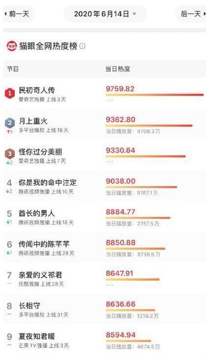 国产在福利在线